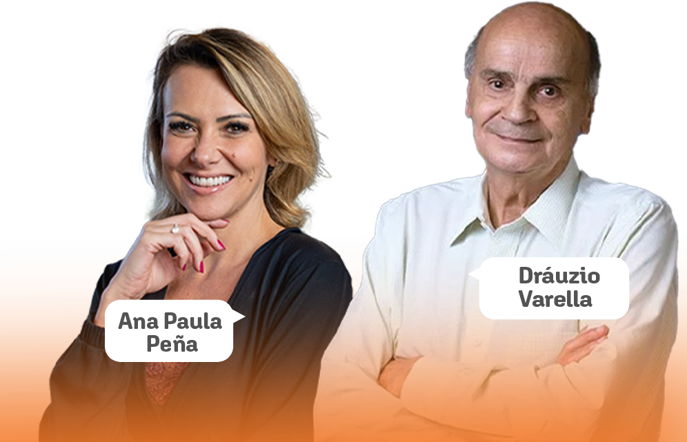 Uma roda com imagens de pessoas retrantando diferentes situações